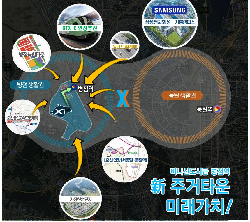 오산 헤리티지자이 新주거타운
